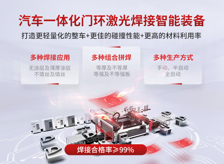 汽車門環(huán)加工神器--激光拼焊！